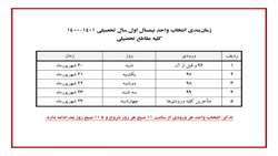 زمان‌بندی انتخاب واحدنیمسال اول سال تحصیلی 1401-1400